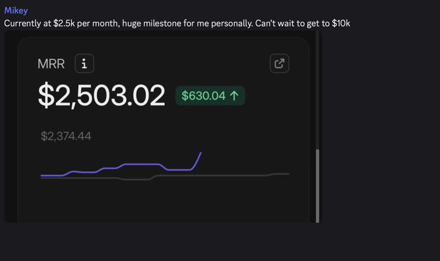 CapperLaunch member revenue screenshot 2