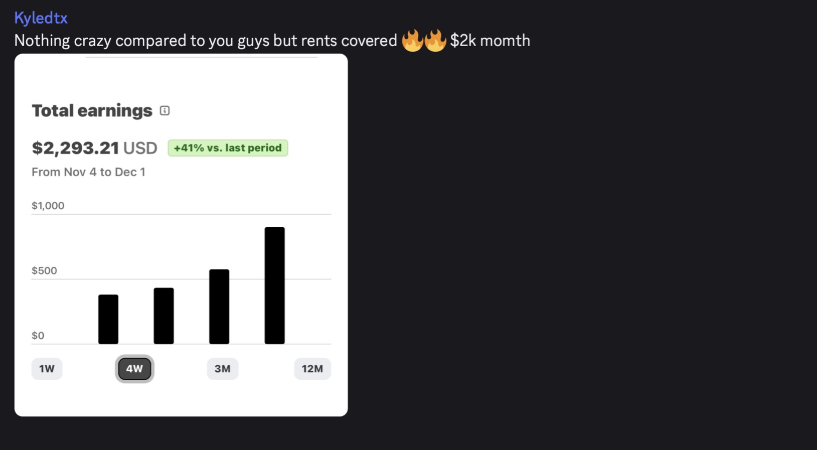 CapperLaunch member revenue screenshot 5