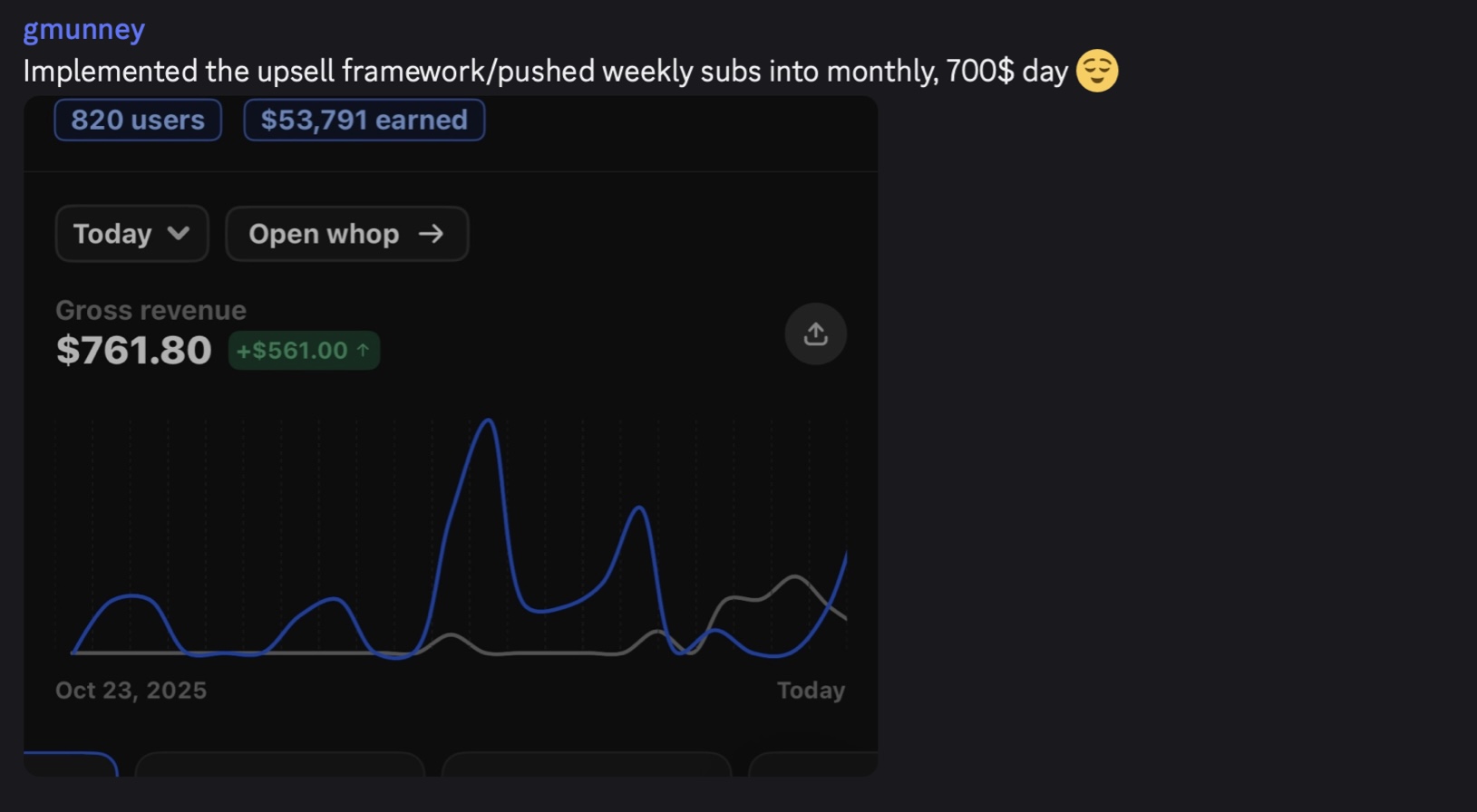 CapperLaunch member revenue screenshot 6