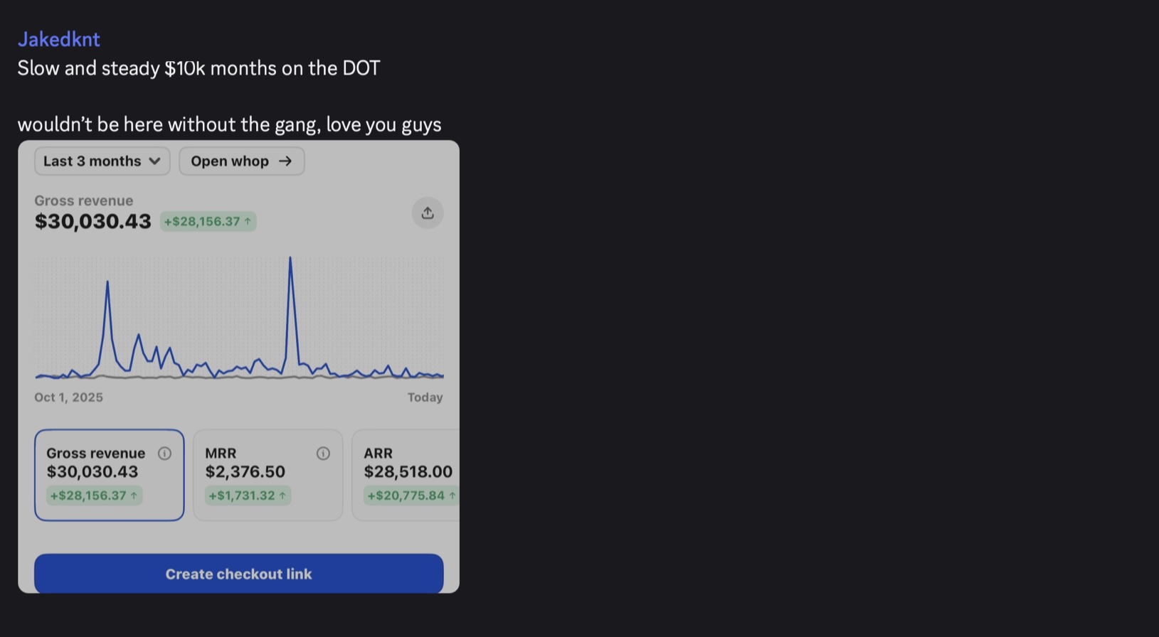 CapperLaunch member revenue screenshot 7