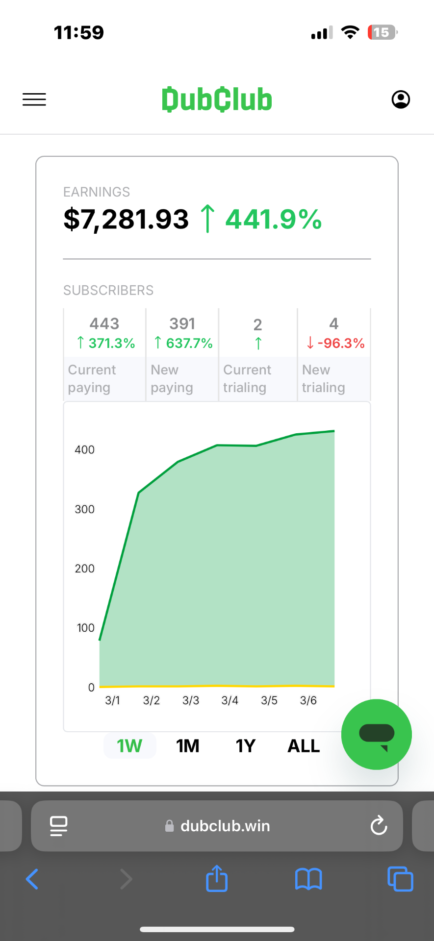 Member results screenshot