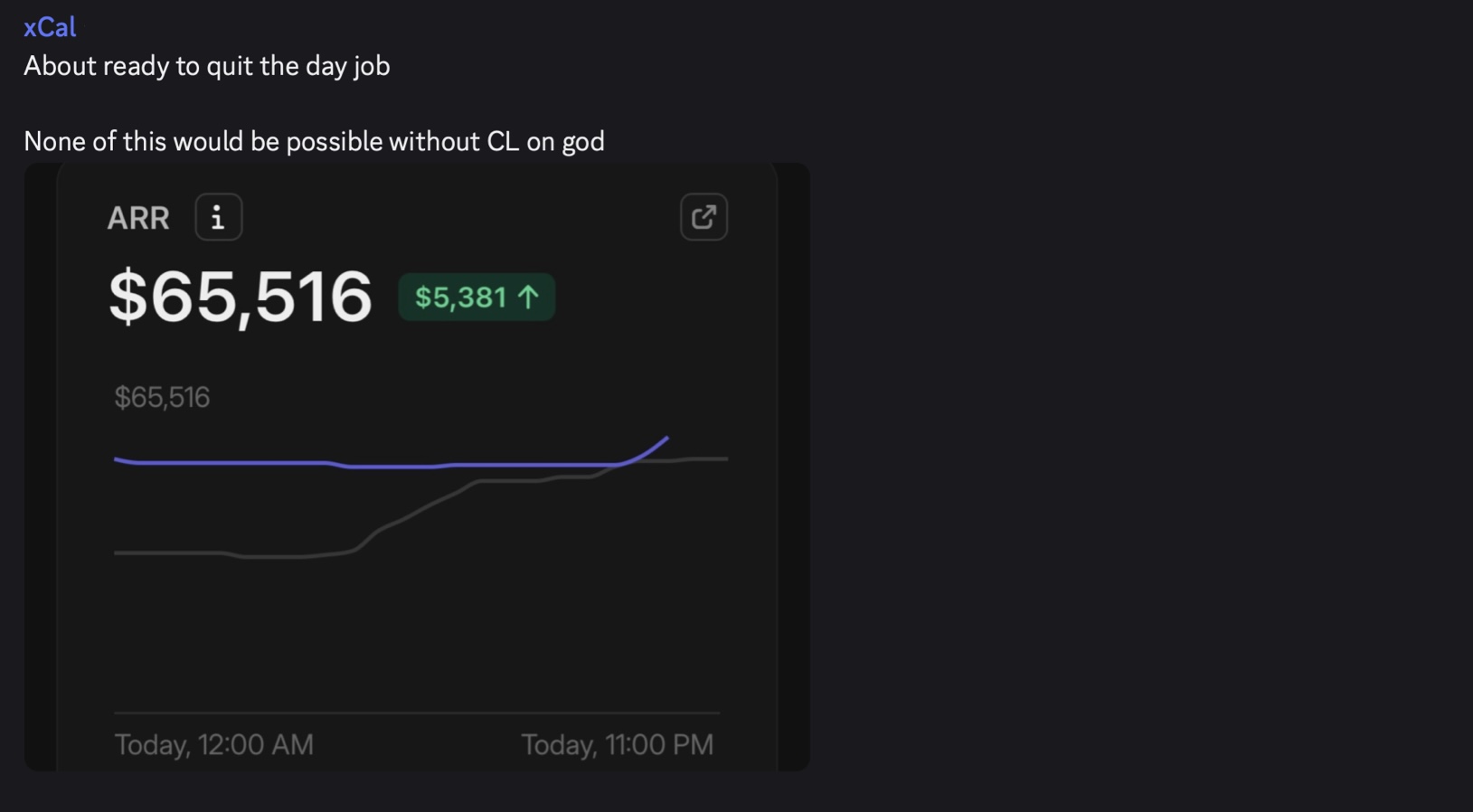 CapperLaunch member revenue screenshot 11